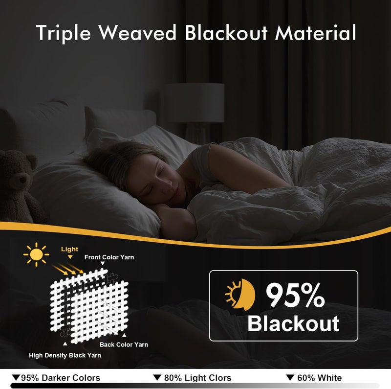 MIULEE Black Blackout Curtains for Bedroom Living Room 96 Inches Long 2 Panels, Thermal Insulated Room Darkening Drapes Solid Grommet Top Noise Reduction Light Blocking Halloween Window Treatments - Image 2